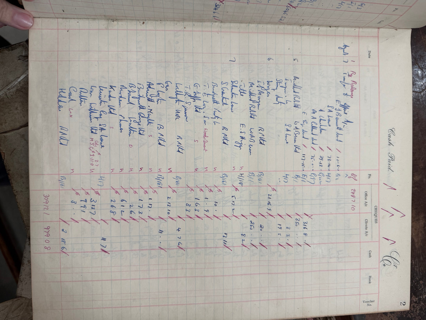 General Ledger Books from Late 19th Century to Early 20th Century UK